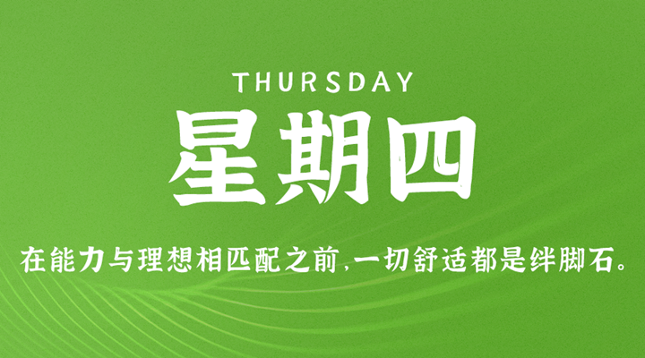 4月7日新闻早讯，每天60秒读懂世界