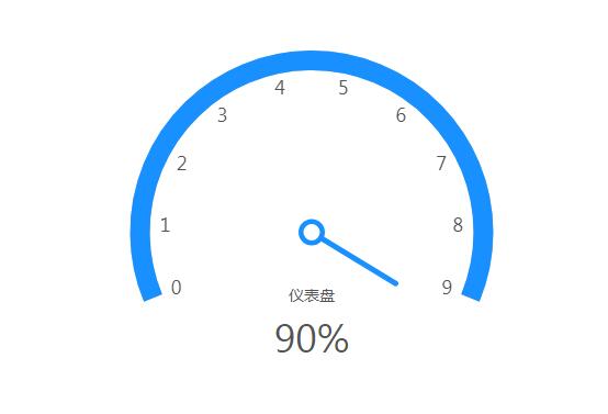 易支付模板全开源免费下载